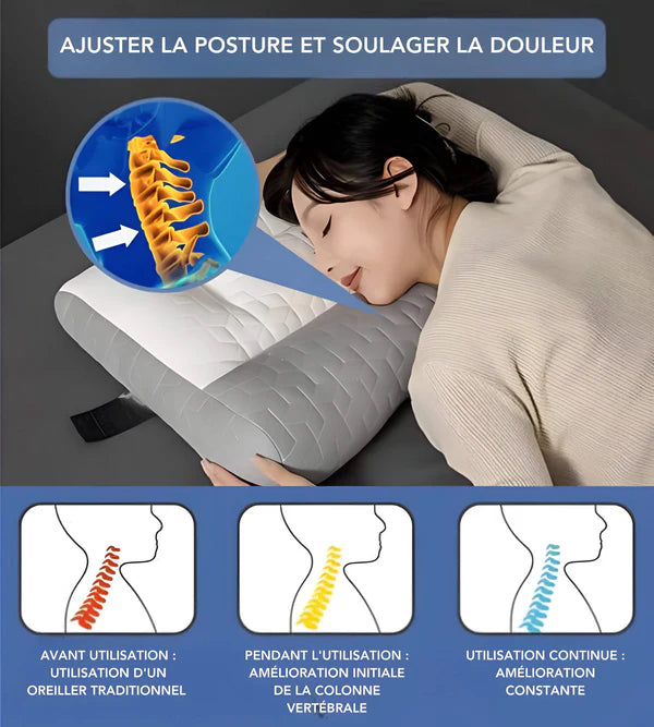 Restiva Pro-The Orthopedic Anti-Snoring Pillow