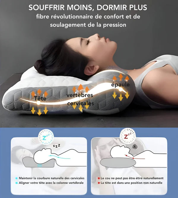 Restiva Pro-The Orthopedic Anti-Snoring Pillow