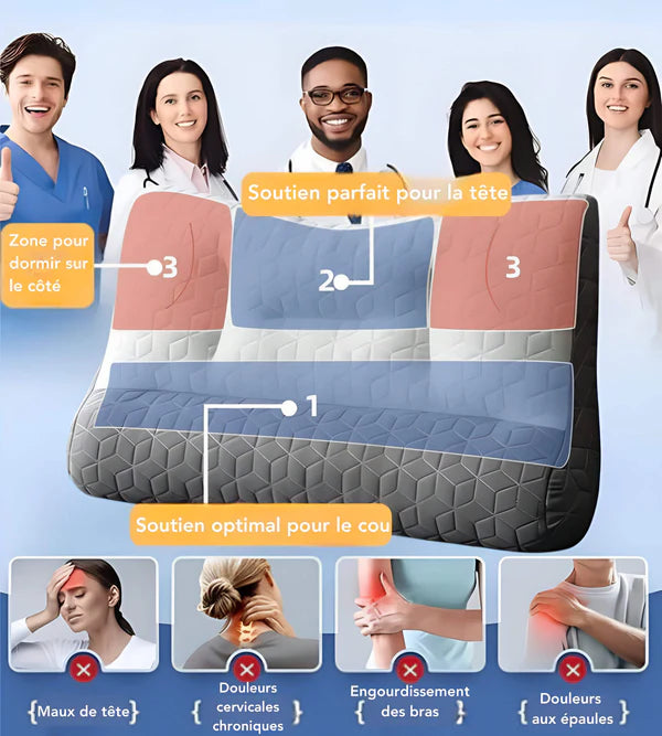 Restiva Pro-The Orthopedic Anti-Snoring Pillow